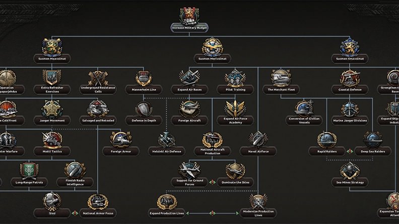 Hearts of Iron IV Arms Against Tyranny DLC_005